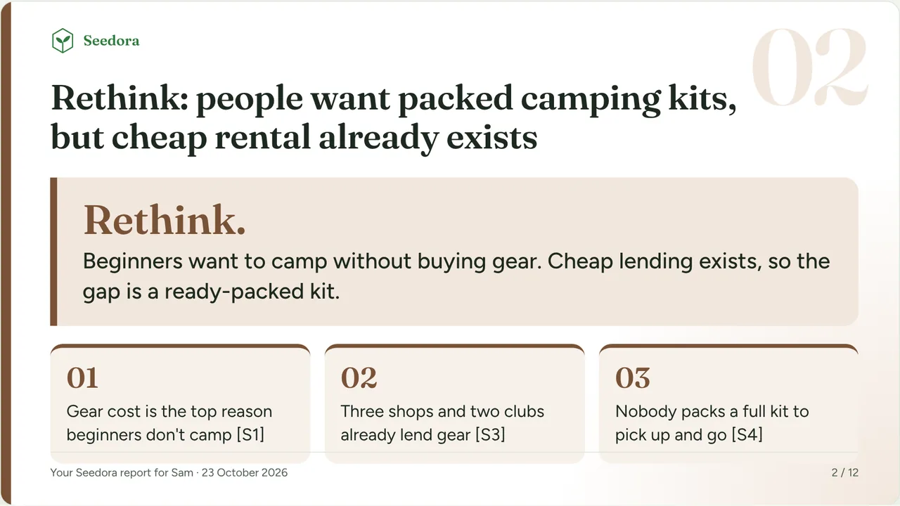 Slide: Rethink, because cheap rental already exists. Three reasons, each with a source.